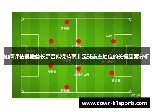 如何评估凯撒酋长是否能保持南非足球霸主地位的关键因素分析
