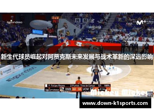 新生代球员崛起对阿贾克斯未来发展与战术革新的深远影响