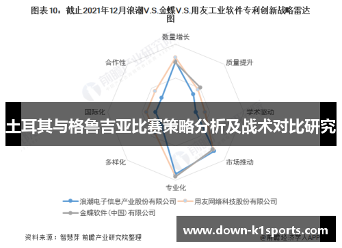 土耳其与格鲁吉亚比赛策略分析及战术对比研究
