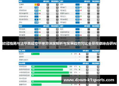 欧冠格局与法甲英超意甲差异深度解析与发展趋势对比全景观察综合研判