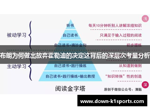 布朗为何做出放弃霍勒迪的决定这背后的深层次考量分析 布朗为何做出放弃霍勒迪的决定这背后的深层次考量分析