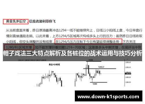 帽子戏法三大特点解析及各桩位的战术运用与技巧分析
