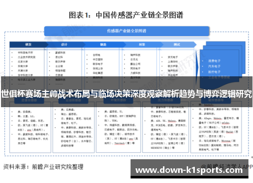 世俱杯赛场主帅战术布局与临场决策深度观察解析趋势与博弈逻辑研究 世俱杯赛场主帅战术布局与临场决策深度观察解析趋势与博弈逻辑研究