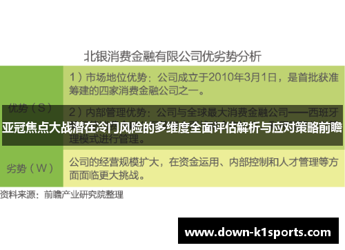 亚冠焦点大战潜在冷门风险的多维度全面评估解析与应对策略前瞻 亚冠焦点大战潜在冷门风险的多维度全面评估解析与应对策略前瞻