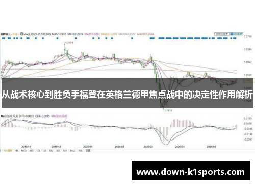 从战术核心到胜负手福登在英格兰德甲焦点战中的决定性作用解析