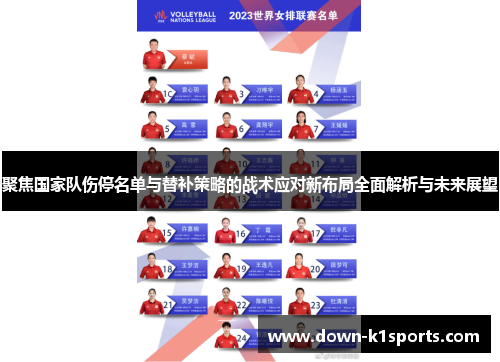 聚焦国家队伤停名单与替补策略的战术应对新布局全面解析与未来展望 聚焦国家队伤停名单与替补策略的战术应对新布局全面解析与未来展望