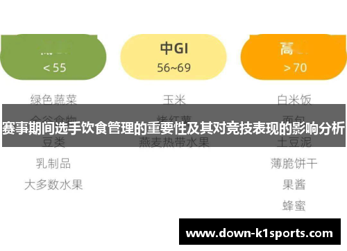 赛事期间选手饮食管理的重要性及其对竞技表现的影响分析